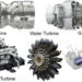 Tipovi turbina