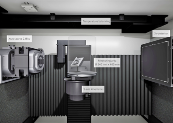 Skeneriranje sa strukturnom svjetlošću u poređenju sa CT skeniranjem