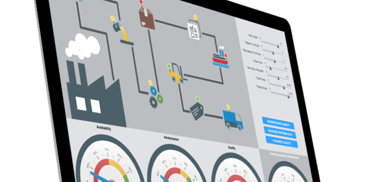 Ne možete pratiti 28 KPI-a? Usredotočite se na najboljih 10