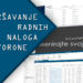 Kako efikasno evidentirati izvršenja radnih naloga koristeći FactorOne 