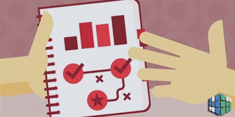 Četiri faze sistemskog razmišljanja 