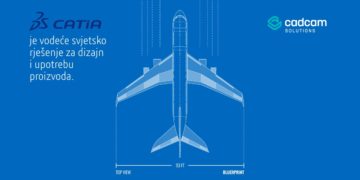 Boeing 777 – Catia man