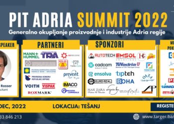 Najavljujemo PIT Adria Summit 2022 u decembru