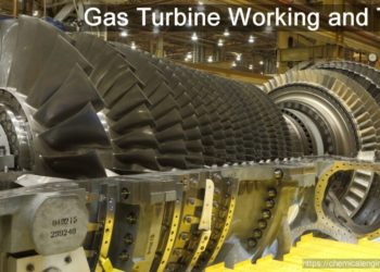Funkcionisanje i tipovi gasnih turbina