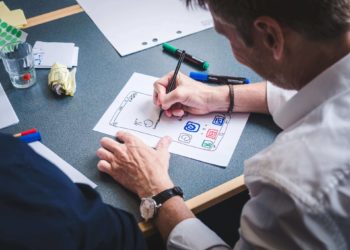 Kako KPI odražava naše razmišljanje?