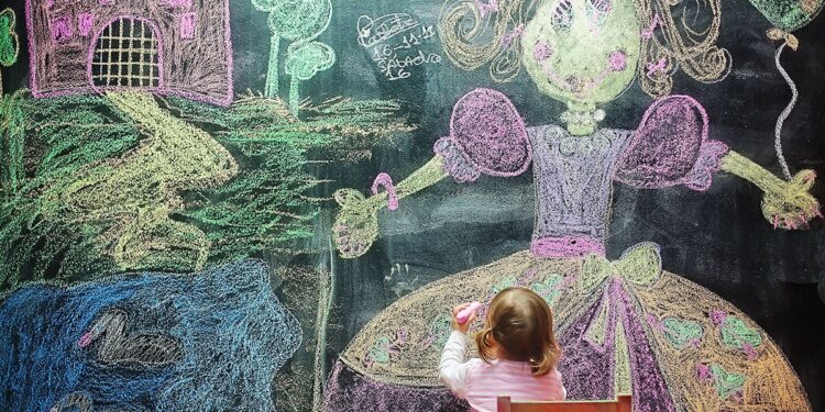 Jeste li okovani trenutkom?