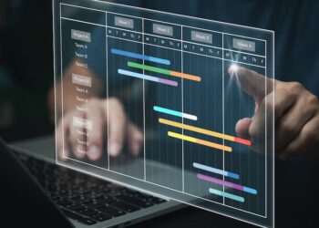 Kako zakazati i predvidjeti efikasne operacije?