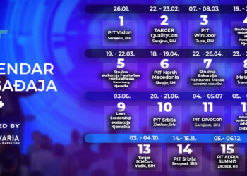 Bravaria Industrial Marketing  predstavila  Kalendar događaja za 2024. godinu