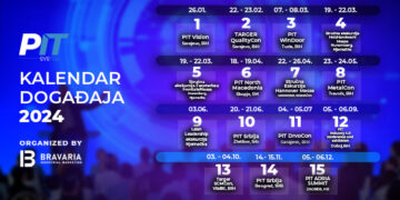 Bravaria Industrial Marketing  predstavila  Kalendar događaja za 2024. godinu